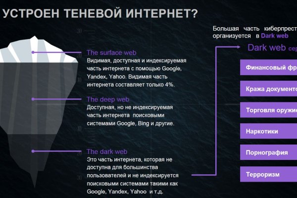 Кракен наркоман