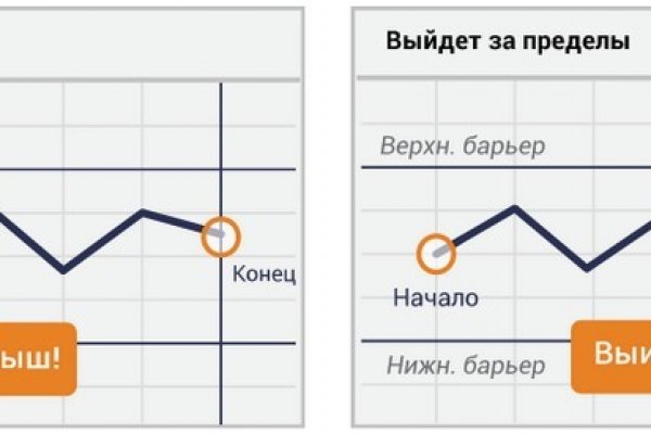 Кракен ссылка fo feng crmp ru