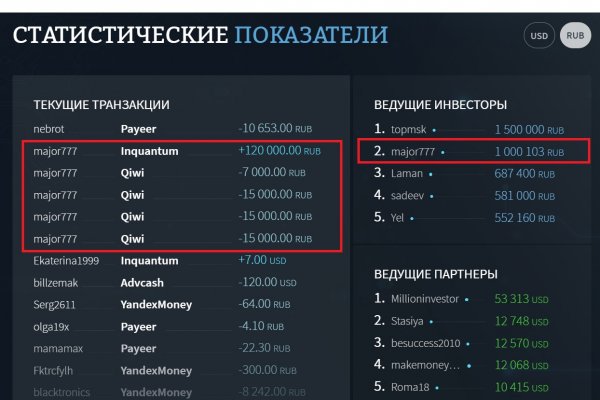 Кракен макет даркнет только через тор